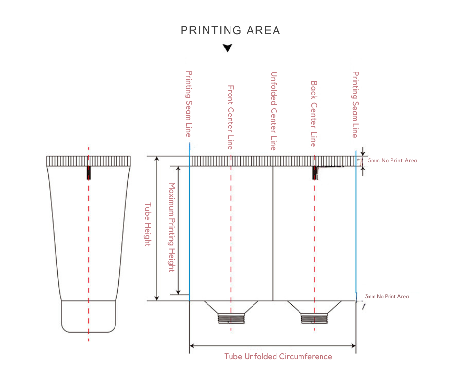 Detailed layout of tube printing area, including maximum printing height and no-print zones