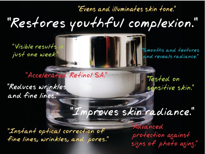 A cosmetic jar surrounded by common misleading skincare claims, such as ‘Restores youthful complexion’ and ‘Improves skin radiance.